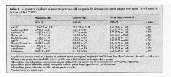 table1.gif