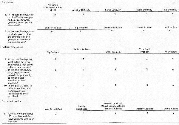 Table I B