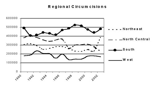 Normal2.jpg (16140 bytes)